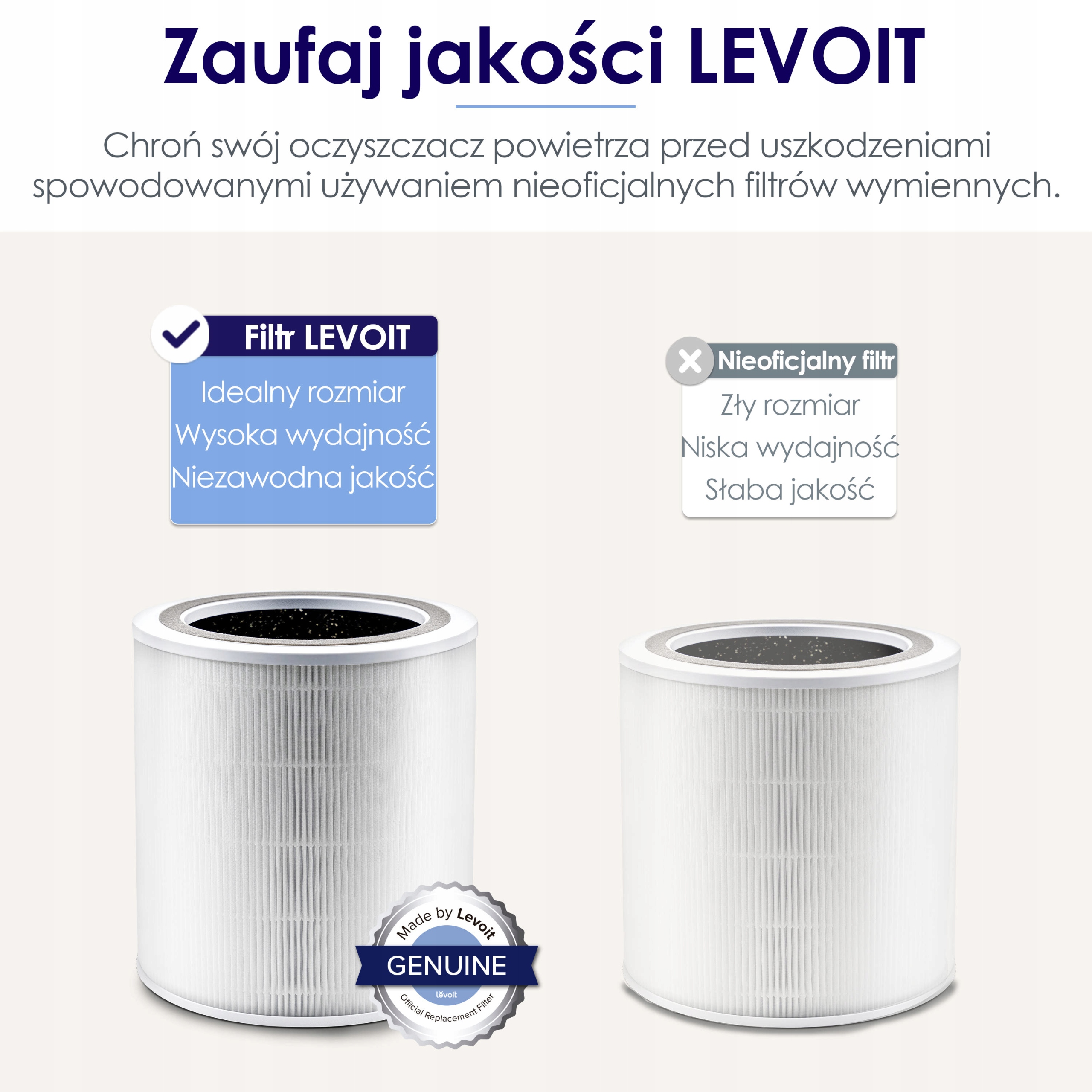 Фильтр универсальный Levoit Core 400S Модель filtr do Core 400S
