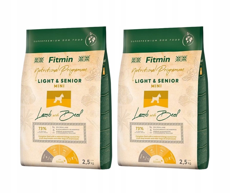 Fitmin Dog Mini Light Senior Lamb & Beef 2.5kg 2szt