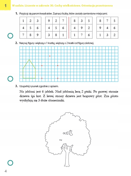 Oto Ja. Samouczek Klasa 2, Część 1-4. Pakiet Rok wydania 2018