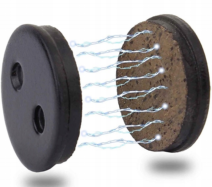 KLOCKI HAMULCOWE HULAJNOGA DO XIAOMI M365 H40 Marka Hulajdoktor