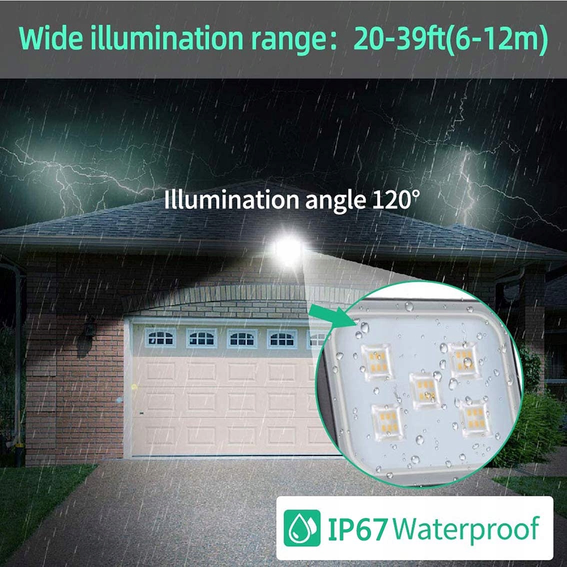 Reflektor LED Ciepły IP65 Wodoodporny Do Ogrodu Garażu 30W PAPASBOX — miniatura 9