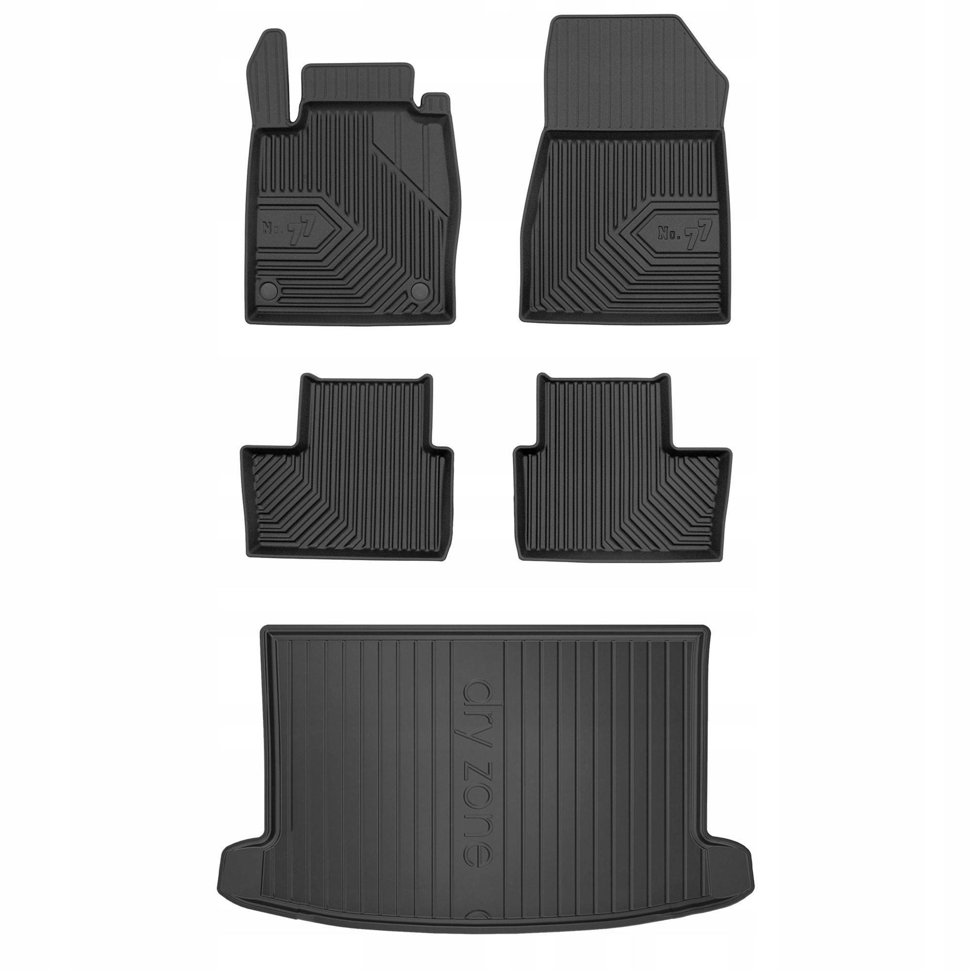 Gumová sada 77+Dryzone Nissan Juke II od roku 2019