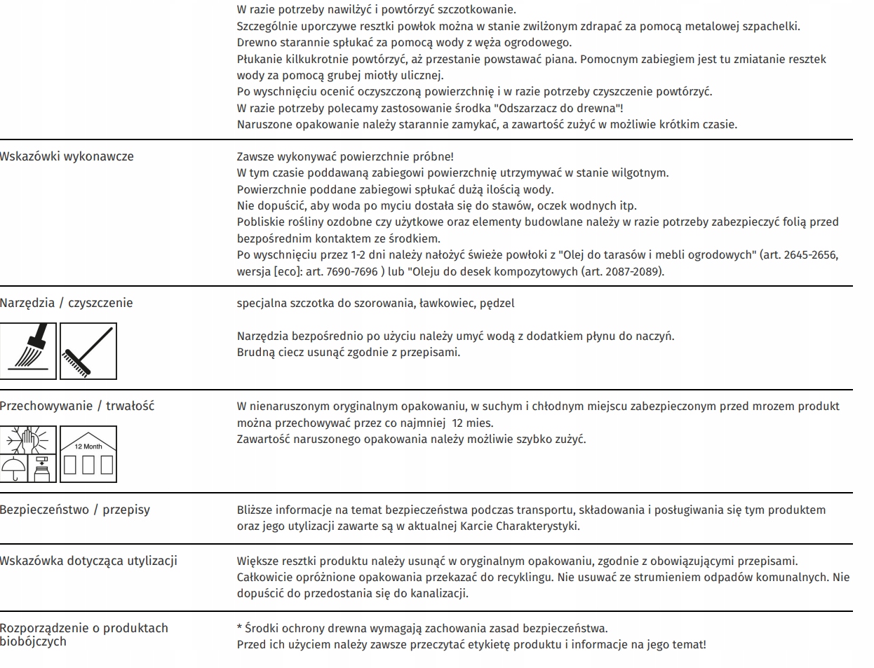 ZMYWACZ DO DREWNA REMMERS Holz-Tiefenreiniger 2,5L SZCZOTKA DO CZYSZCZENIA Rodzaj środek czyszczący