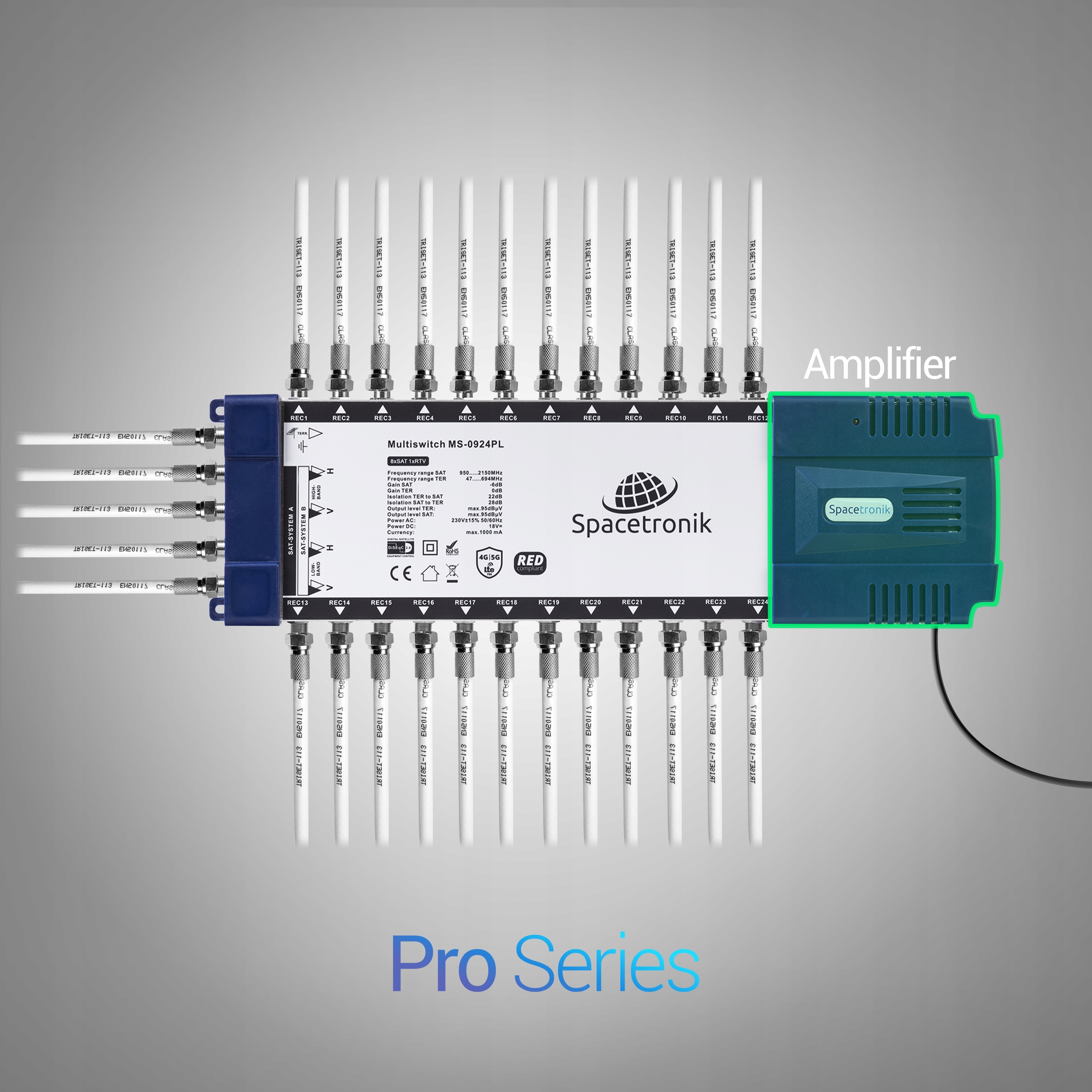 Multiswitch Spacetronik Pro Series MS-0508PL 5/8 Liczba wejść 5