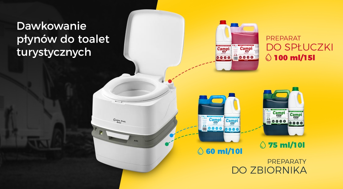 PŁYN DO TOALET TURYSTYCZNYCH TOALETA WC BLUE 5L Model CAMPIO 5L BLUE