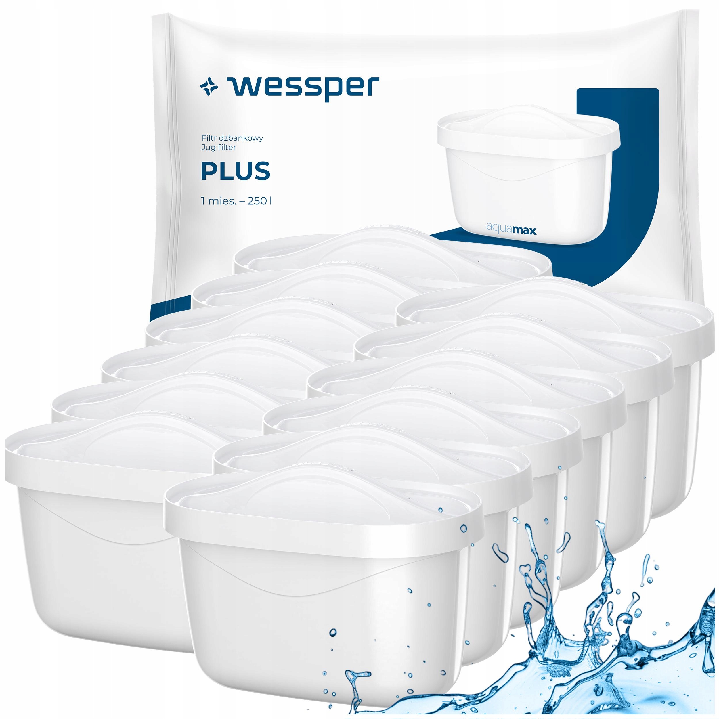 12 x Filtr do skleněné filtrační konvice Wessper – náplně aquamax Plus