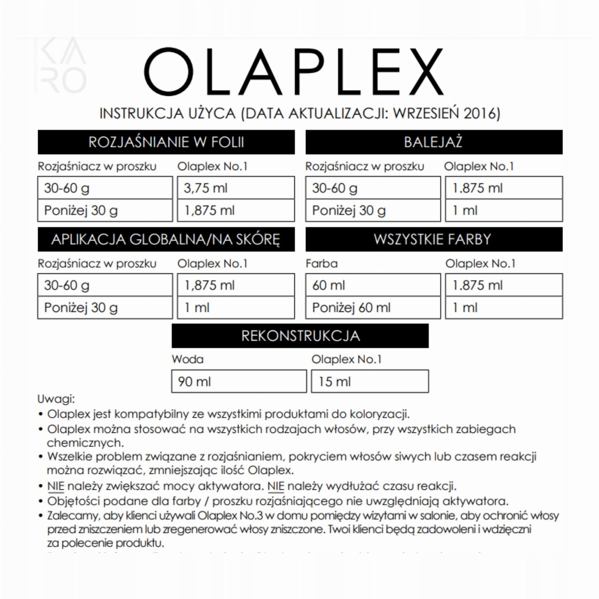 OLAPLEX ZESTAW 4 DAWKI No1 15ml + No2 30ml Rodzaj inny