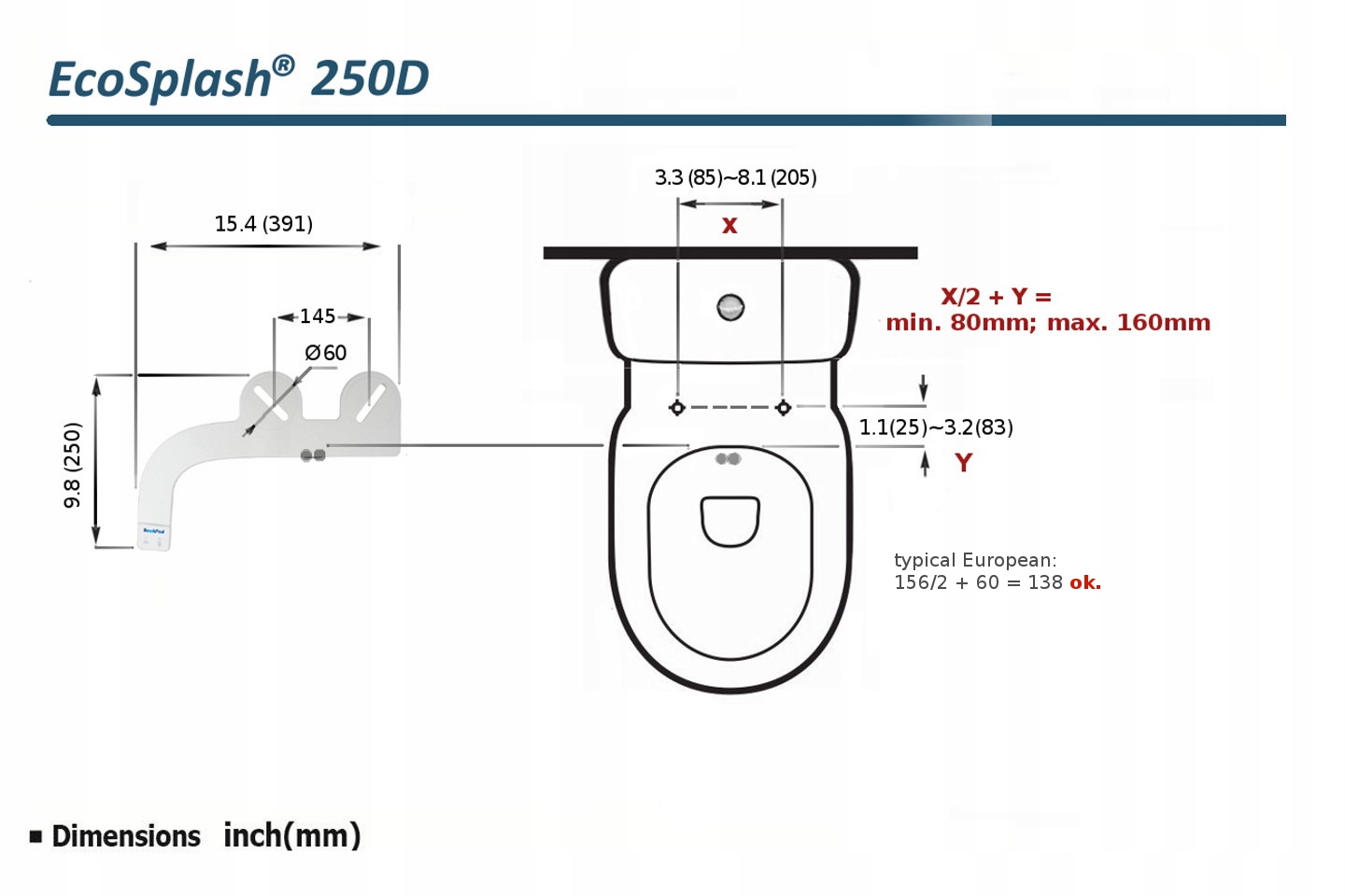 EcoSplash 250D Nakładka myjąca Marka BrookPad