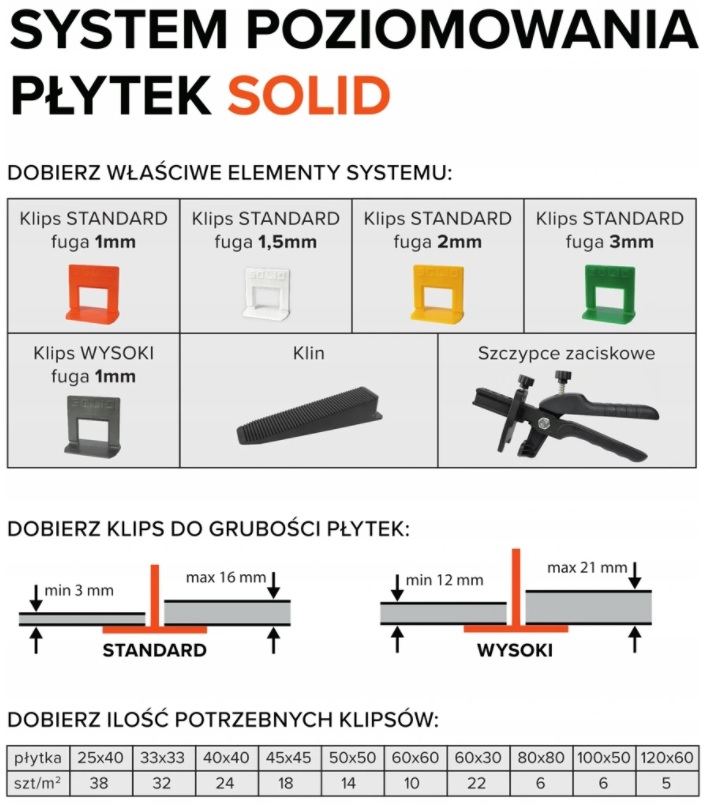 Solid System Poziomowania Płytek Kliny 50szt. 6359 Marka Solid