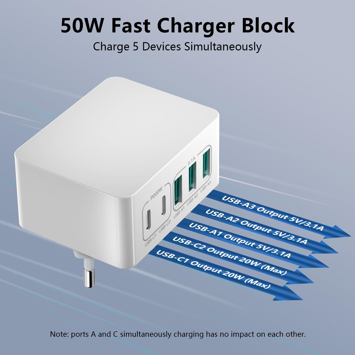 HONGYEE Ładowarka USB C 50W Szybkie Ładowanie 5 Portów do iPhone Android — miniatura 5