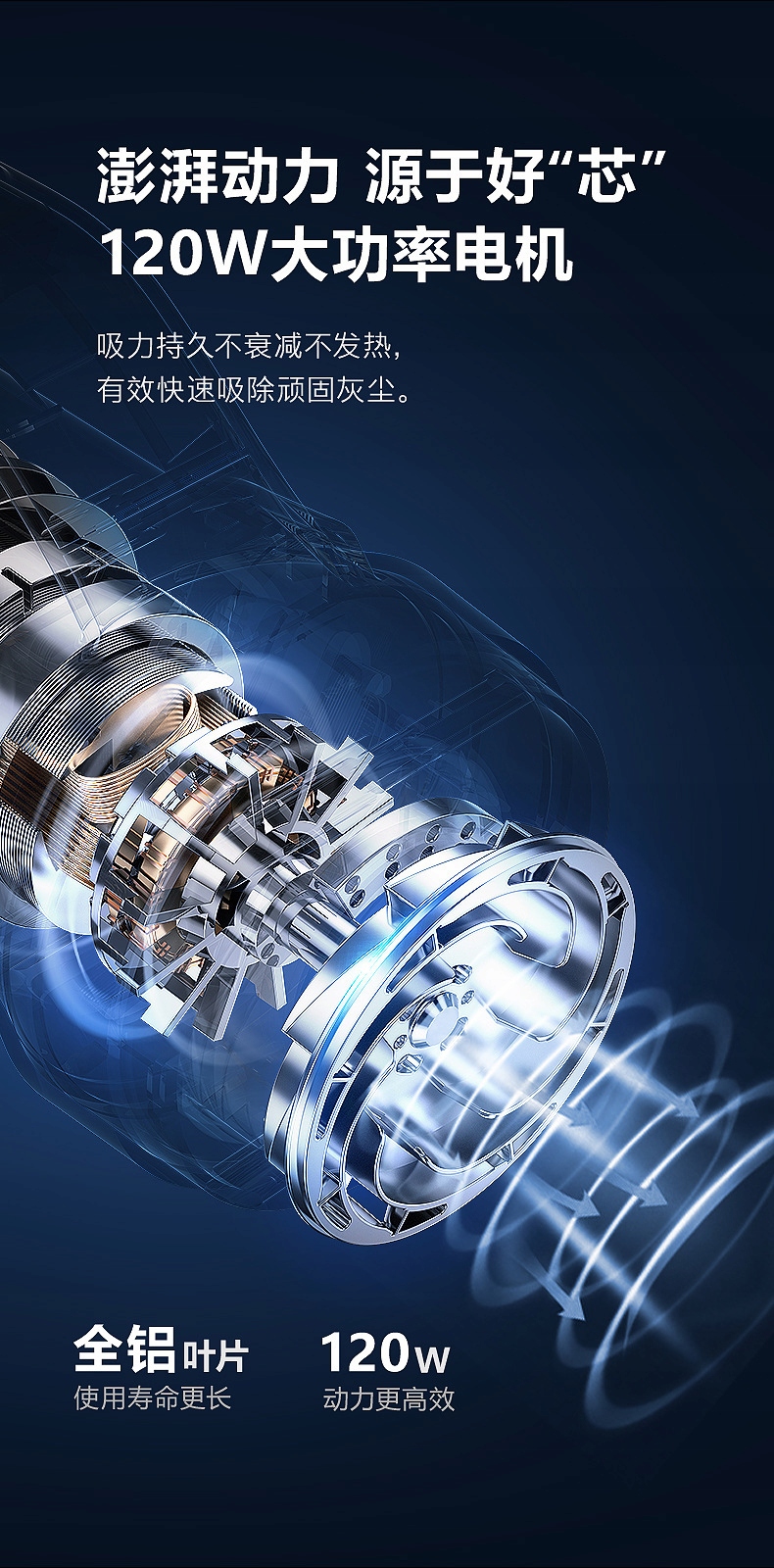 Bezprzewodowy odkurzacz ręczny Maksymalna moc 120 W