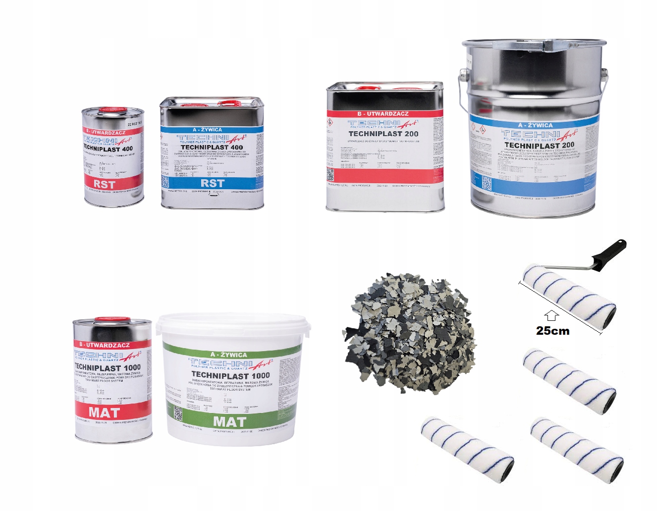 Sada Pryskyřic podlaha garáž/kotelna 10 m2 Efekt Mat