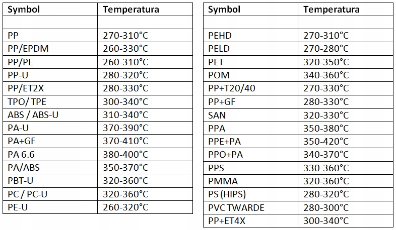 Ffe52ce244c5bb36a6197c3bd7ba
