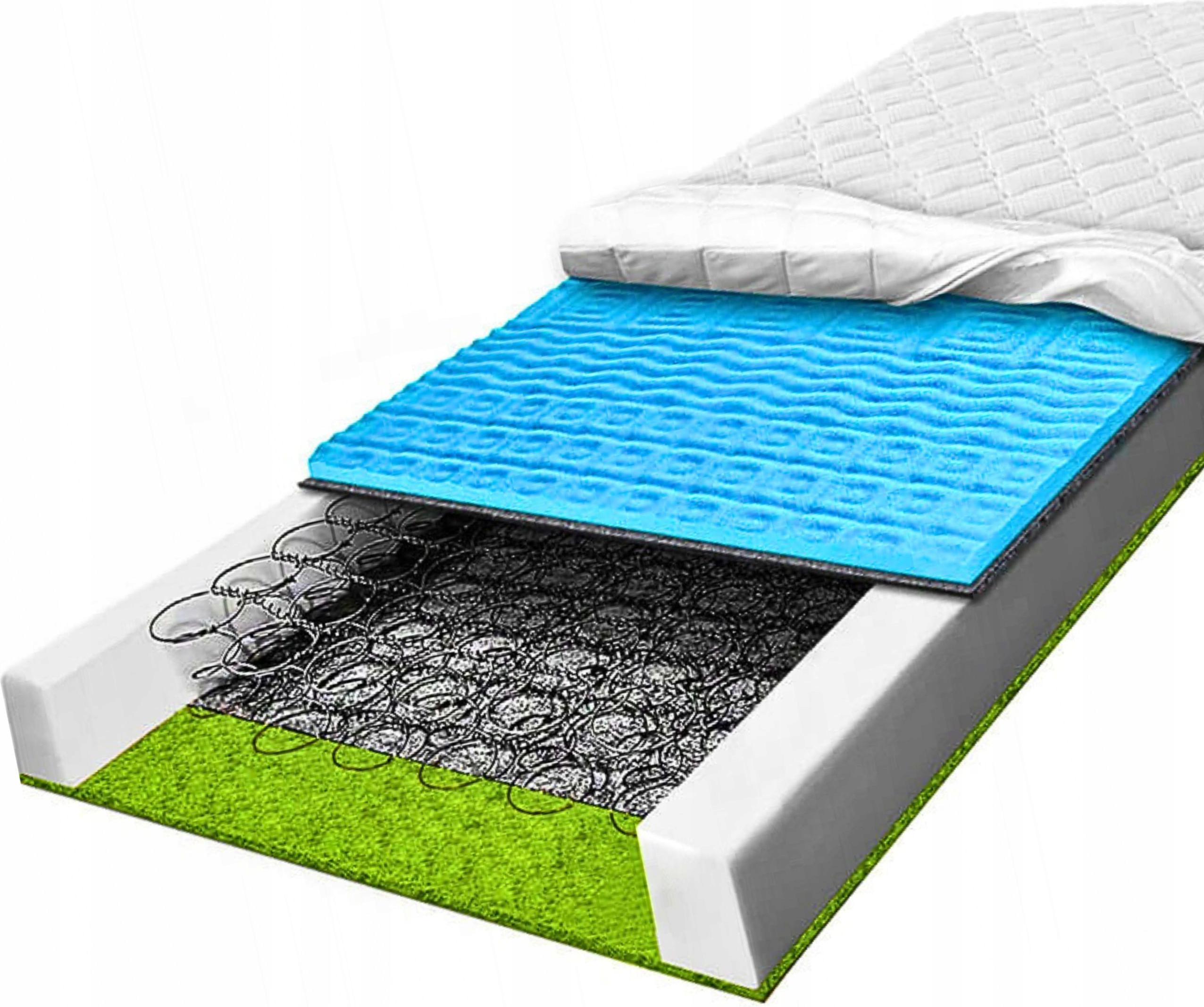 Pružinový matrac 160x200 bonell masážny morská tráva vystužený 20 cm