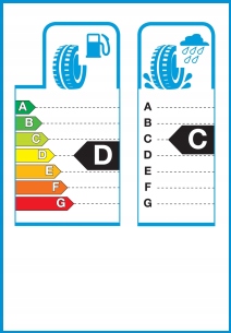 4x Kormoran ALL SEASON 225/50R17 98V Liczba opon w ofercie Komplet 4 szt.