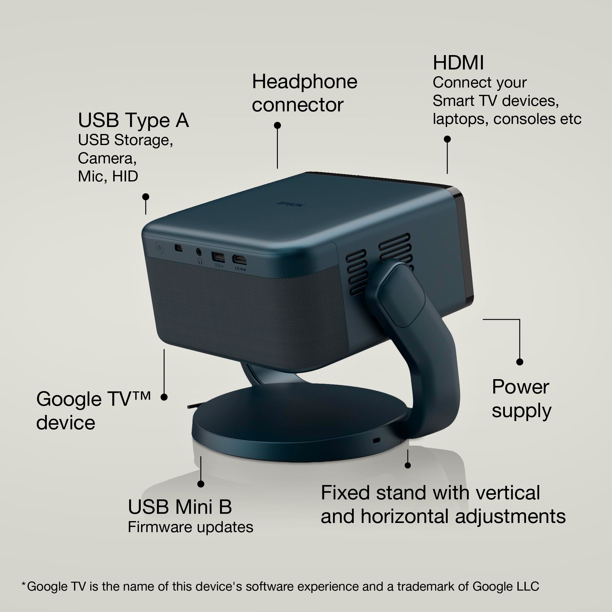 EPSON EpiqVision EF22N Przenośny Mini Projektor Laserowy Full HD 3LCD — miniatura 2