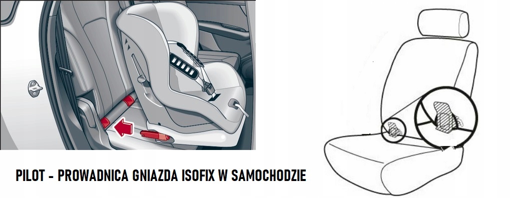 Pilot wpięcie Isofix prowadnice do gniazda osłonki Kod producenta 01237