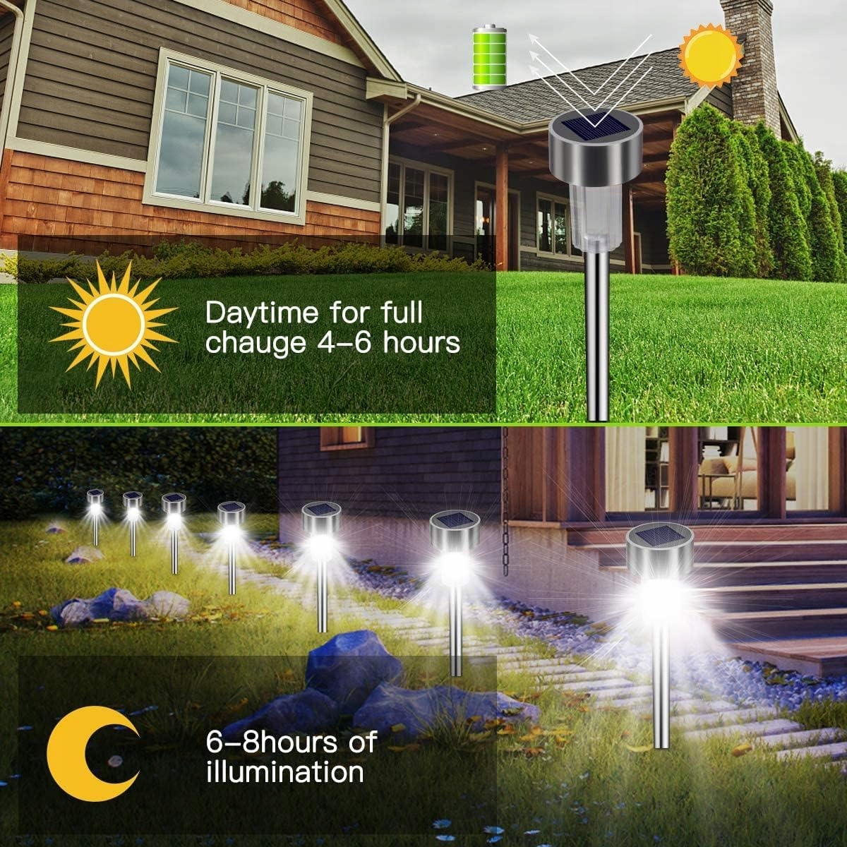 SOLARNE LED LAMPY OGRODOWE IP65 WODOODPORNE 12 SZTUK ENERGOOSZCZĘDNE — miniatura 5
