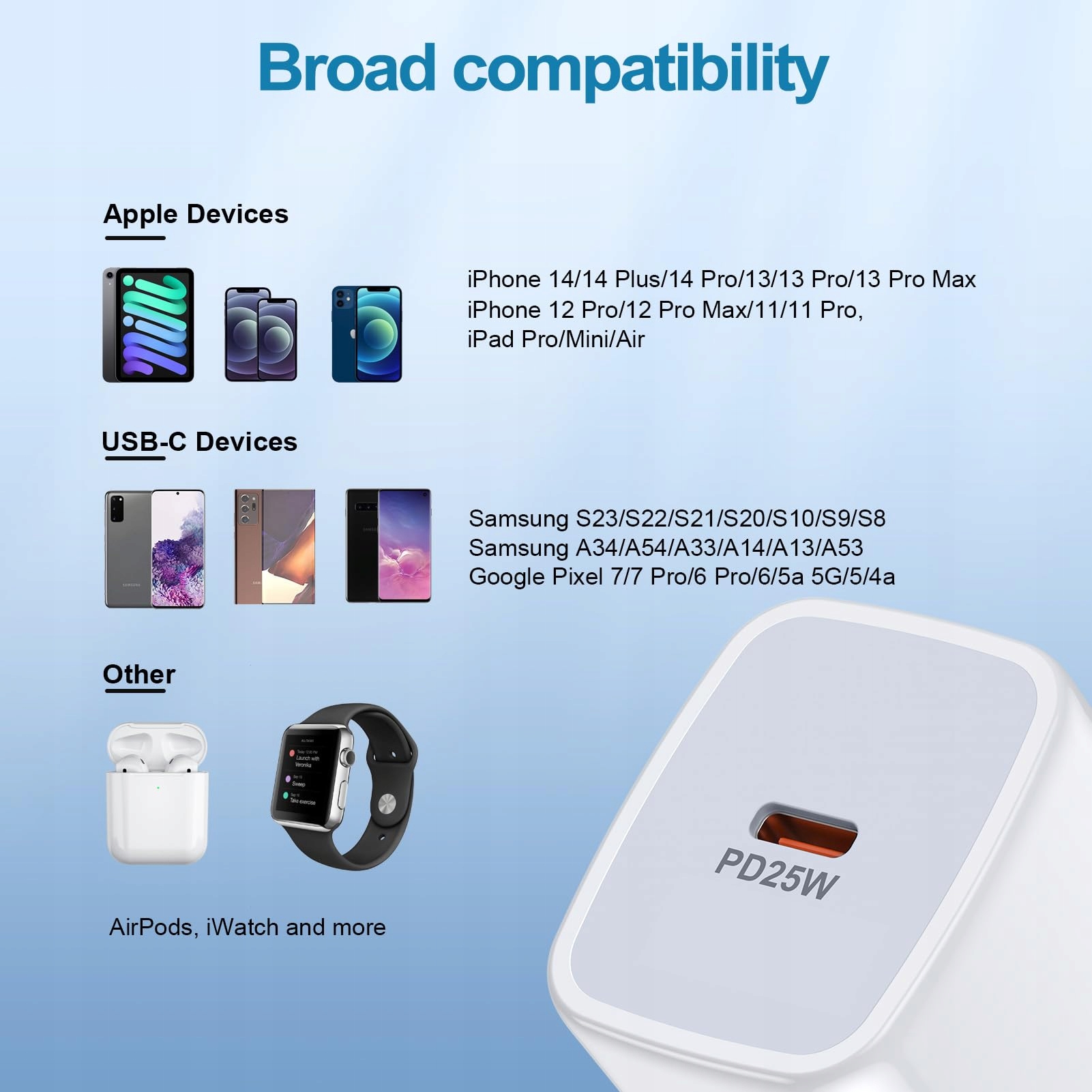 ANDROID Ładowarka USB C 25W Szybkie Ładowanie Galaxy iPhone 15 Adapter — miniatura 7