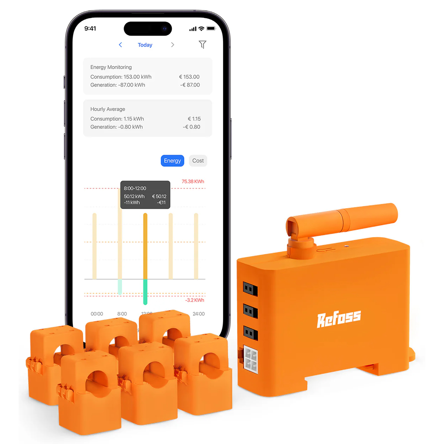 Merač energie WiFi Home Assistant Mqtt Solar Pv 6x transformátor 120A