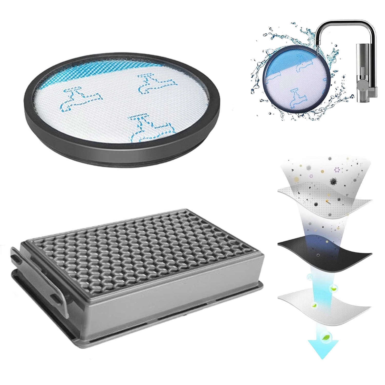 Zestaw Filtrów Hepa Do Czyściw Cyklonicznych Rowentu Compact Power RO3798 2 Sztuka
