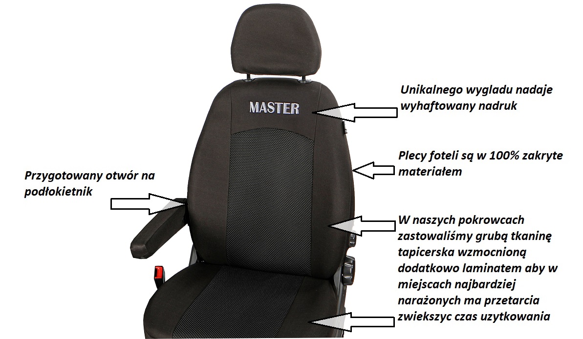 POKROWCE szyte na miarę RENAULT Master 3 III 2010-2022 Kod producenta 755144