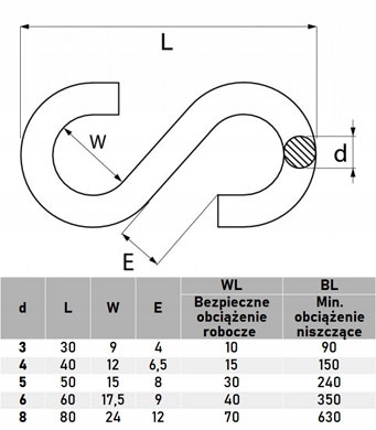HACZYK zawieszka ZŁĄCZKA 10 mm NIERDZEWNY A4 INOX Marka MARINOX