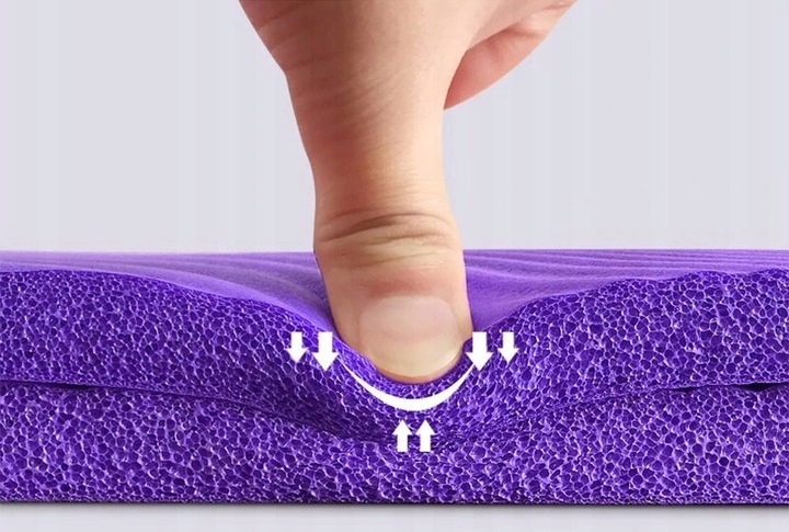MATA DO ĆWICZEŃ JOGA FITNESS - STAR GRUBA FIOLETOWA GIMNASTYCZNA 183x61x0,8 Model NBR YOGA MAT