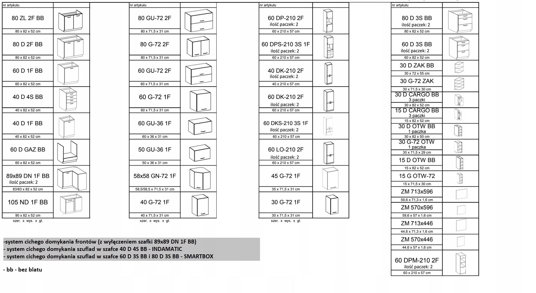 Szafka kuchenna pod zlew 80cm. Czerwony połysk MDF Marka inna