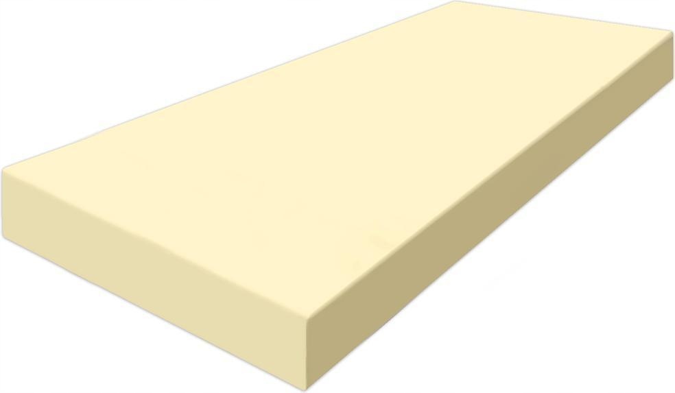 Penový vrchný matrac 80x190, poľský vrchný matrac H3 pre matrac H2