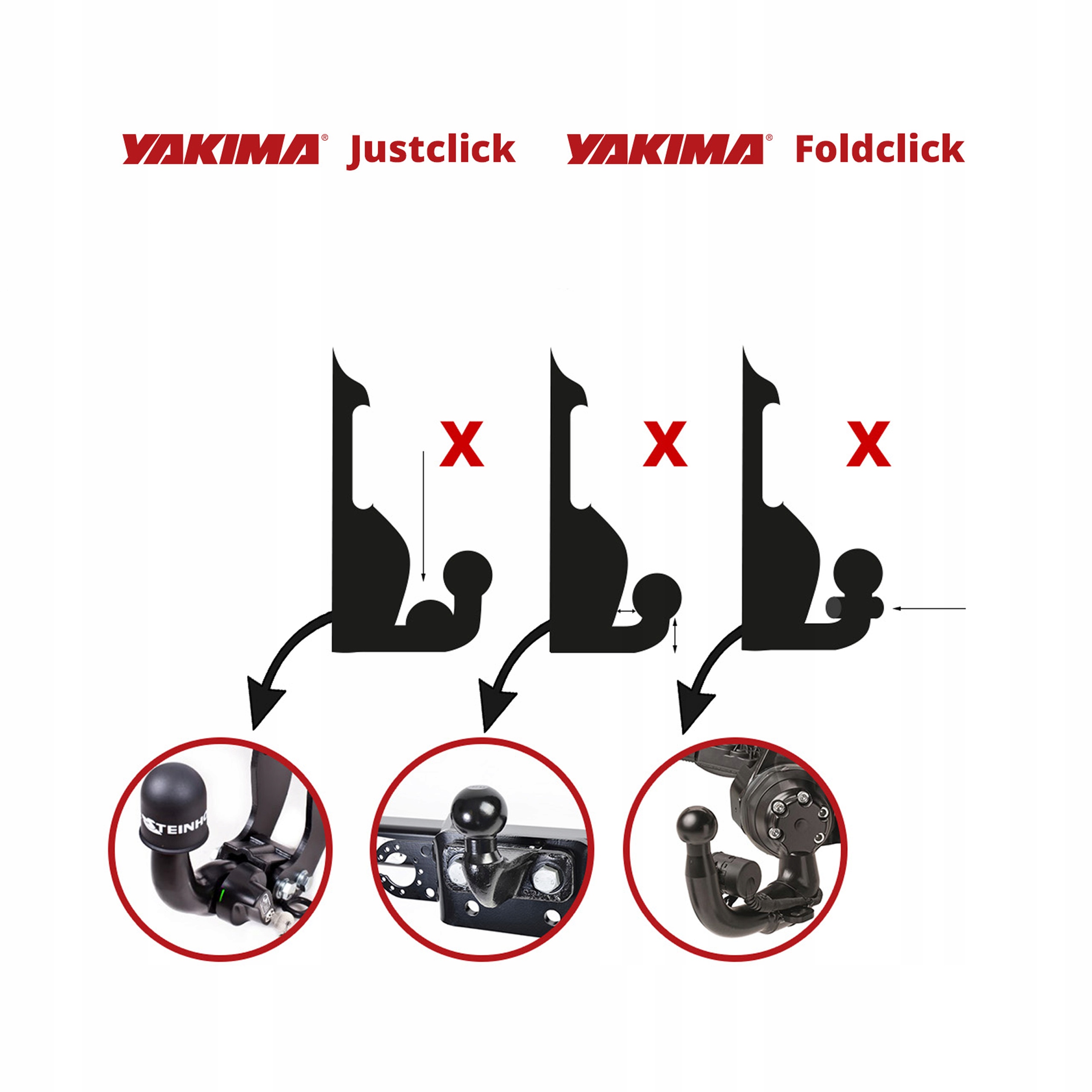 ПЛАТФОРМА ROWEROWA NA ФАРКОП JUSTCLICK 3 ROWER YAKIMA фото 15