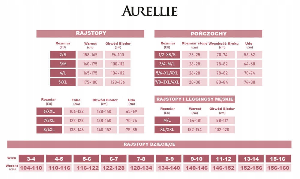 60 DEN Dziecięce Rajstopy Mikrofibra Białe 98-104 cm Płeć dziewczynki