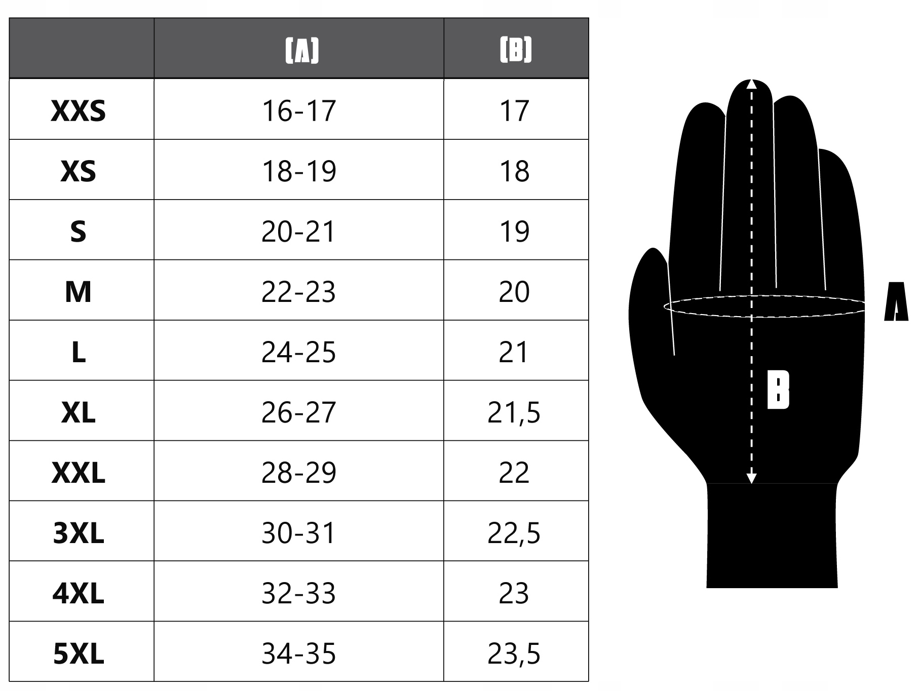 Rękawice na motor OCIEPLANE ZIMOWE MEMBRANA OZONE TOURING WP roz. 5XL Producent Ozone