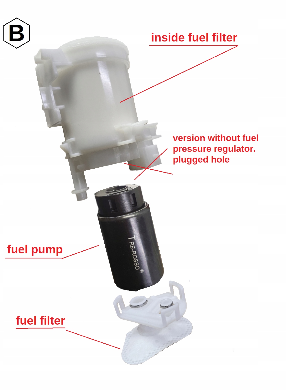 Yamaha Xjr 1300 2007-2015 Palivová Pumpa Palivový Filtr, Těleso