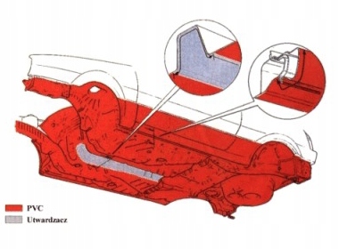 BOLL ŚRODEK DO KONSERWACJI PROFILI ZAMKNIĘTYCH 1L Pojemność opakowania 1000 ml
