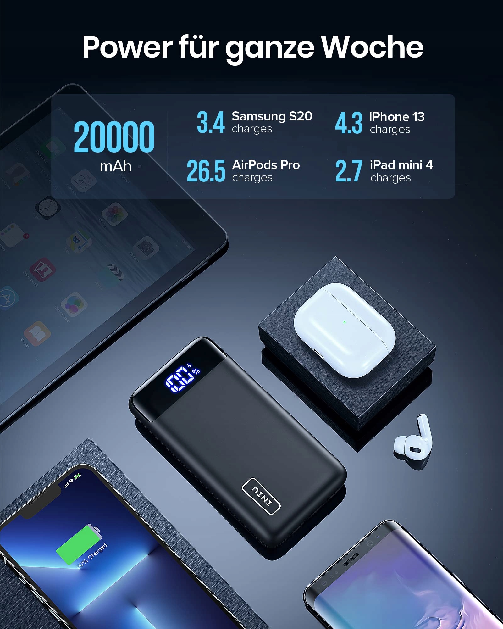 Iniu Ładowarka Power Bank 20000MAH Szybko Ładujący — miniatura 5