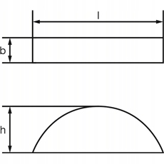 Wpust czółenkowy DIN 6888 4x5 2szt Marka inna