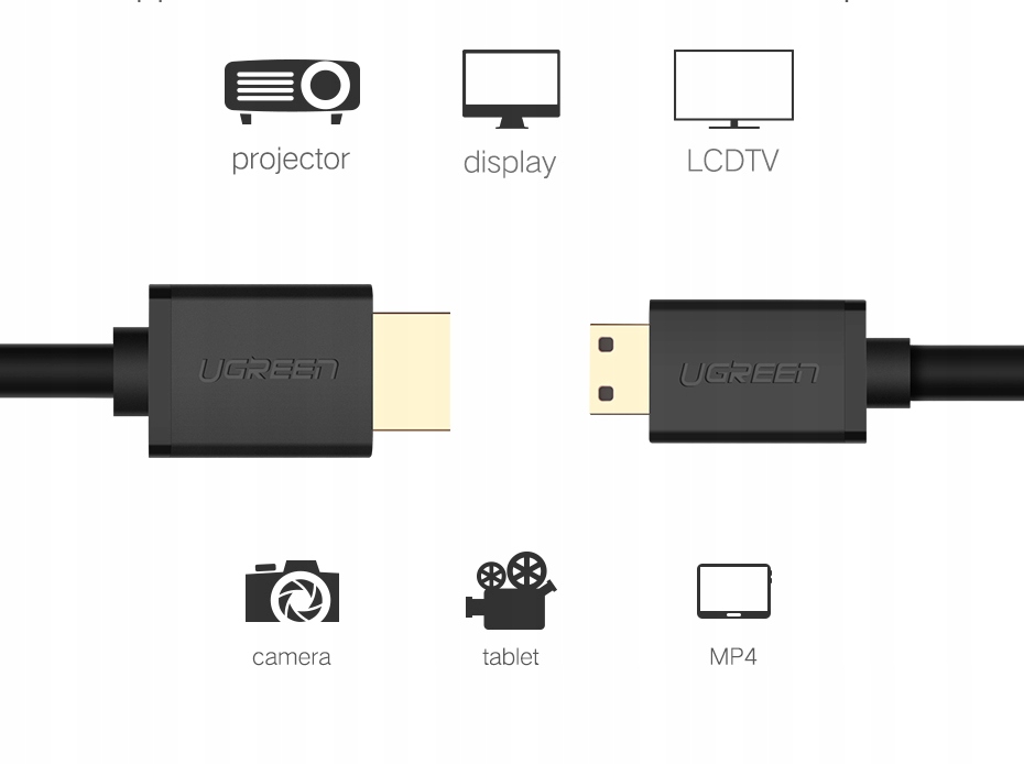 UGREEN KABEL PRZEWÓD WIDEO HDMI DO MINI HDMI 2.0 UHD 4K 60HZ HDR VIDEO 1,5M Kod producenta 11167