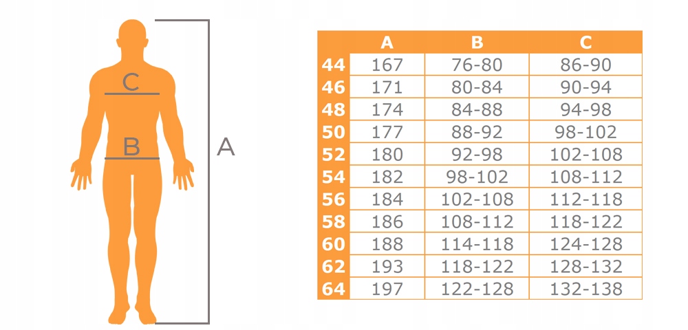 MOCNE Spodnie robocze OGRODNICZKI MALARSKIE Classic WHITE WZMACNIANE Marka KING BHP
