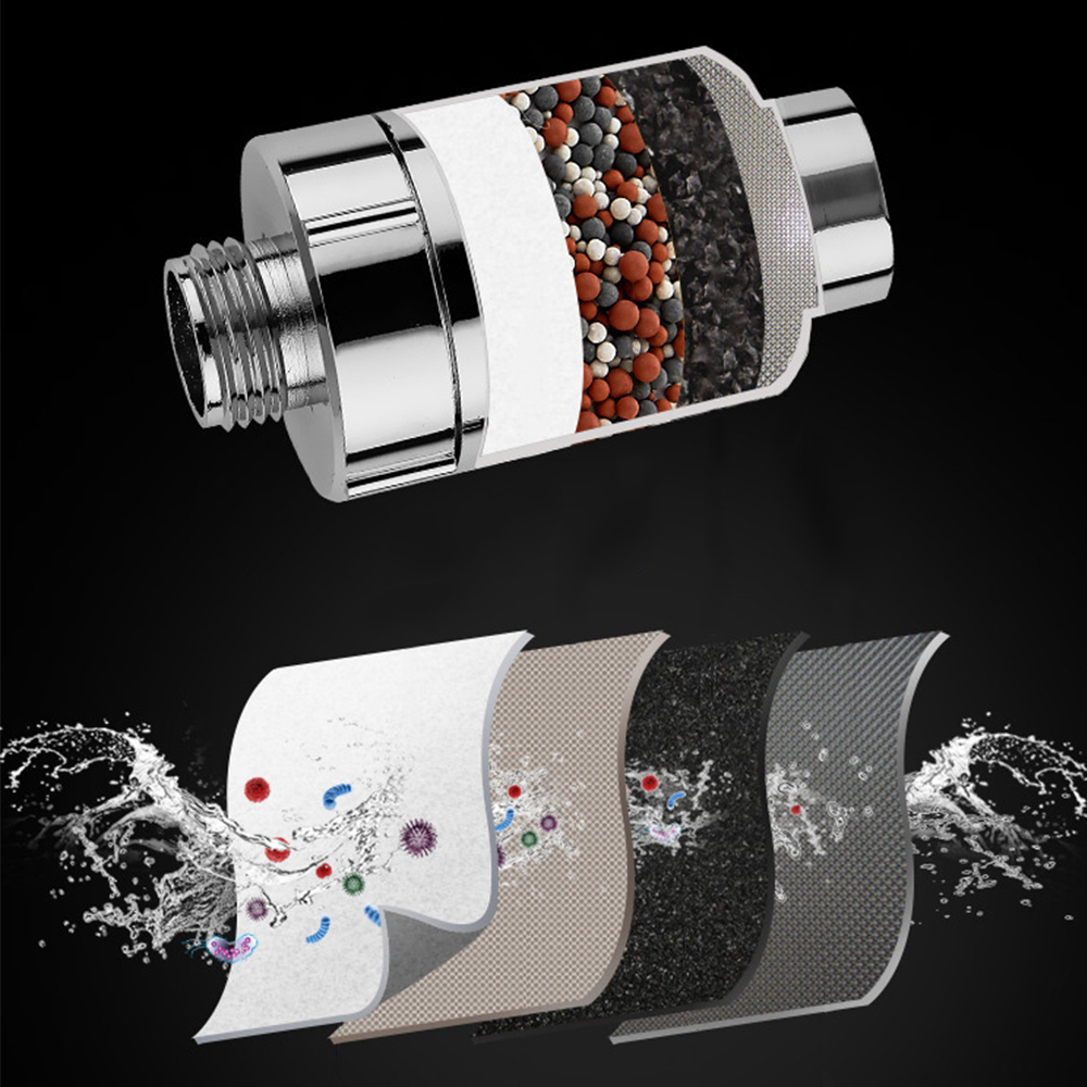 Filtr Wkład Wody Prysznicowy Srebrny 2x Marka inna