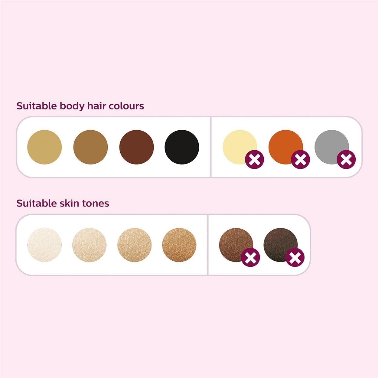 DEPILATOR PHILIPS IPL LUMEA BRI977/00 X4 NASADKI CIAŁO TWARZ PACHY BIKINI Marka Philips