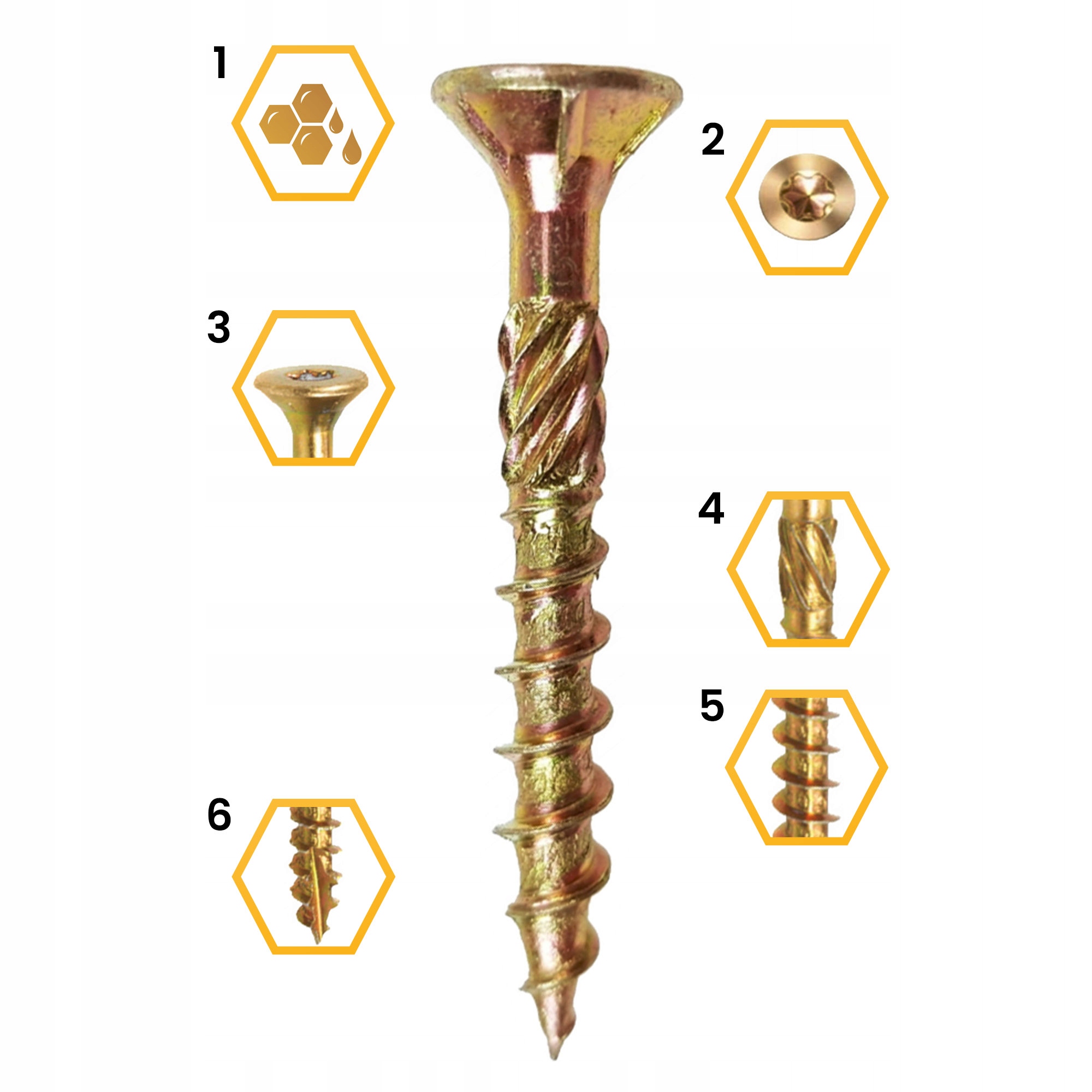 WKRĘTY CIESIELSKIE DO DREWNA 4,5x40 STOŻKOWE TORX 200szt CS 45040 DOMAX Kod producenta 310204