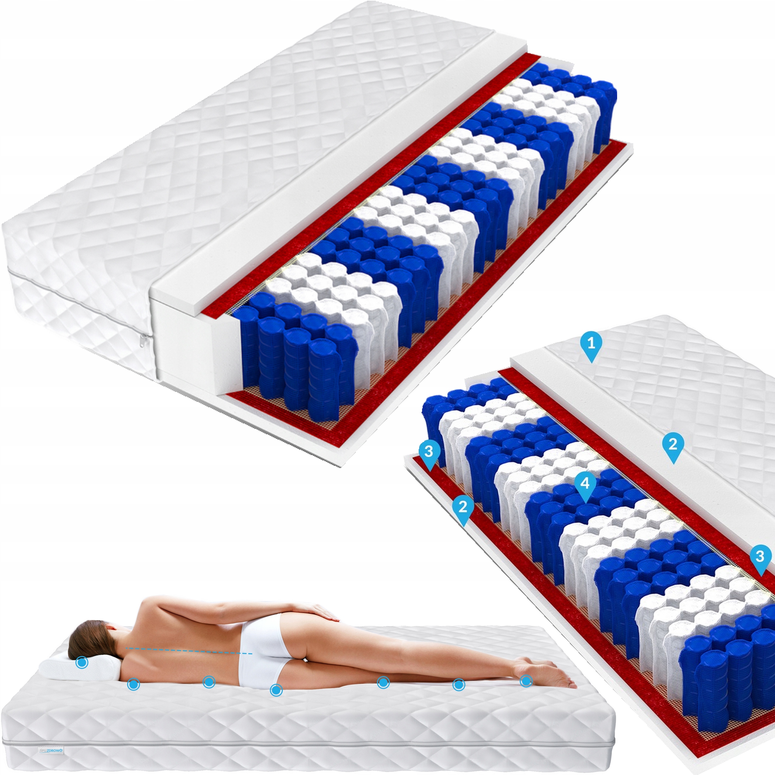 Prémiová Matrace 120x200cm H3 16cm Certifikát 9 zón Ultra pohodlná