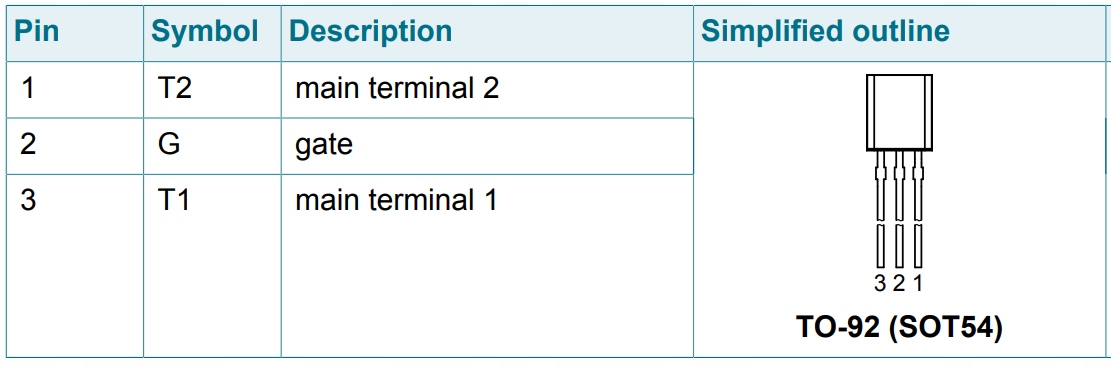 [10szt] Triak BT131-600 oznaczenie 131-6 1A 600V Igt=7mA NXP Kod producenta BT131-600