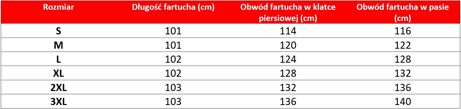 ZESTAW LABORATORYJNY FARTUCH biały BAWEŁNIANY bawełna OKULARY ochronne M Model Komplet laboratoryjny okulary laboratoryjne