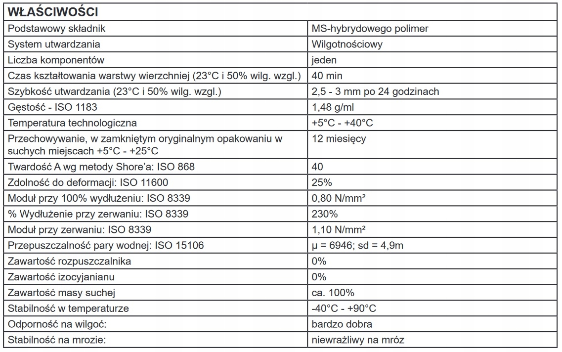 Parabond Construction - Biały - RAL 9010 Rodzaj uszczelniacz