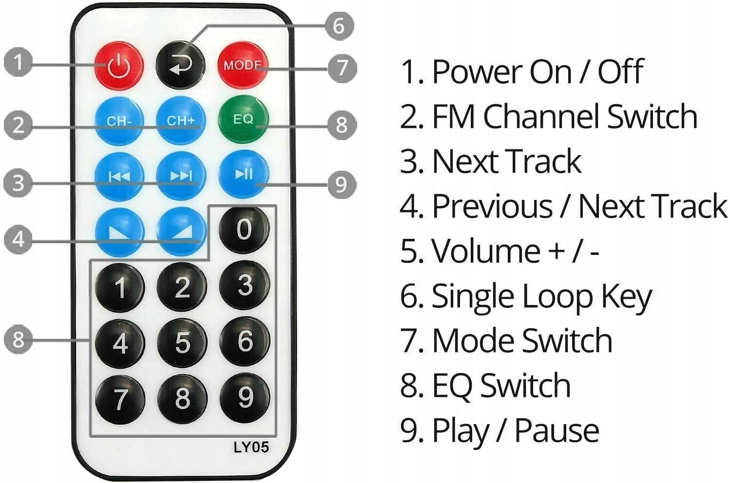 Wzmacniacz стерео Hi Fi Bluetooth FM модель 066X