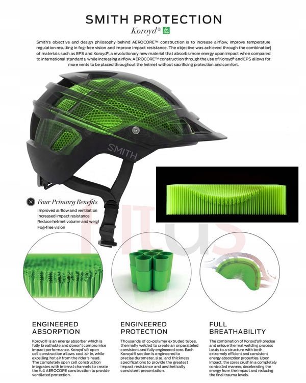 SMITH KASK rowerowy PERSIST 2 MIPS KOROYD M 55-59 Model PERSIST 2 MIPS