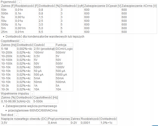 Miernik multimetr BM867s TRMS(AC+DC) Brymen Typ ręczny
