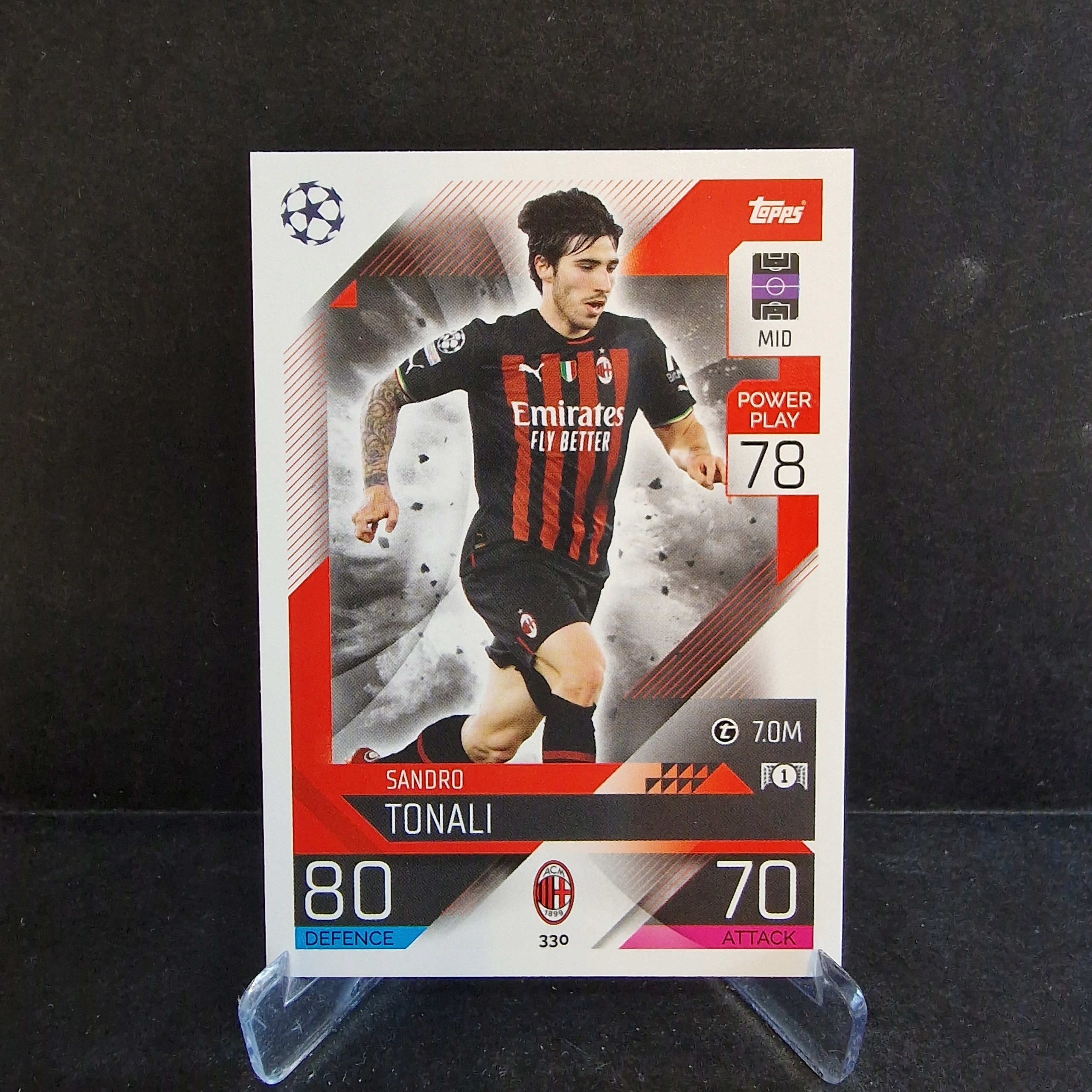2022-23 Topps Match Attax Sandro Tonali Ac Milan /E59